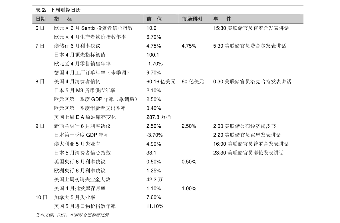 im体育投注