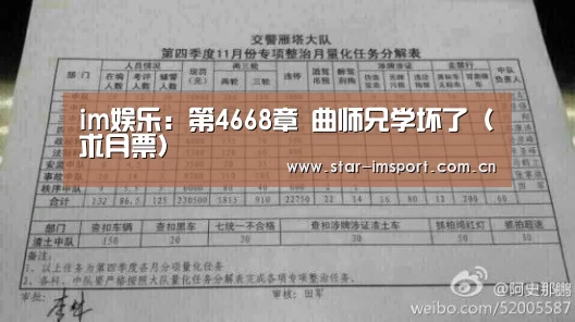 im娱乐:第4668章 曲师兄学坏了(求月票)(图3) im娱乐